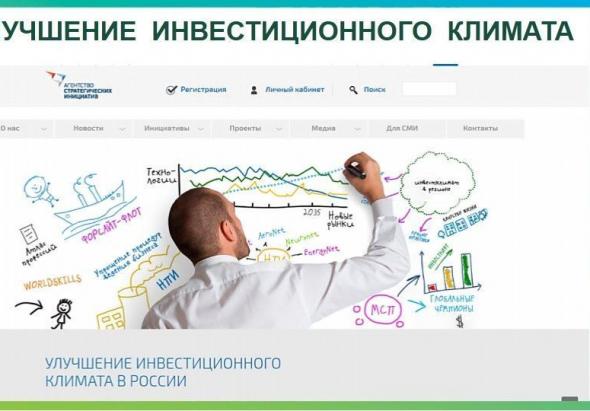 Уфа лидирует среди городов-миллионников по объемам инвестиций крупных и средних предприятий