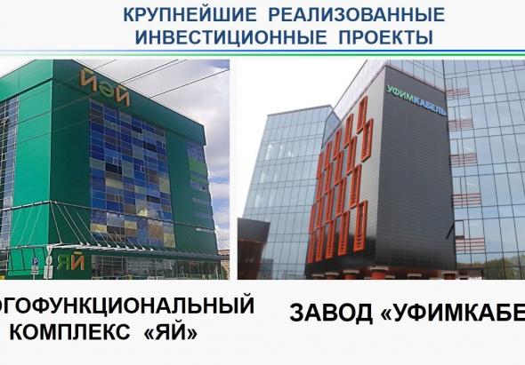 Уфа сохраняет высокие позиции в инвестиционных рейтингах